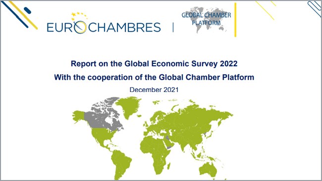Eurochambers has issued a report on the global economy survey with the cooperation of the Global Chamber Platform which says as COVID-19 continues to threaten the resilience of the global economy, the international business community has once more endured a challenging year.